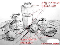素描靜物的要點及表現（一）