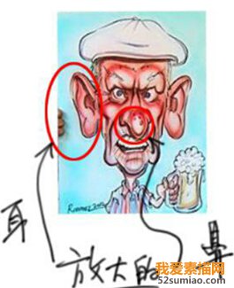 重點:動漫素描的關鍵要點及創作技法
