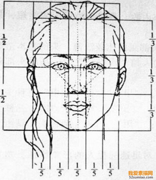 素描頭像技法學習與優秀作品欣賞