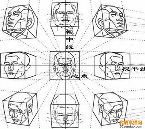 素描頭像技法學習與優秀作品欣賞