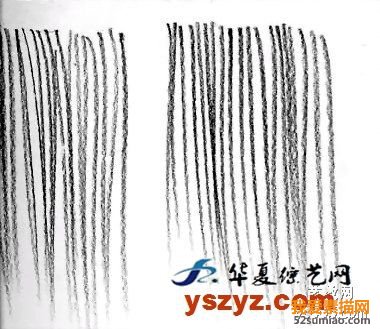 零基礎素描