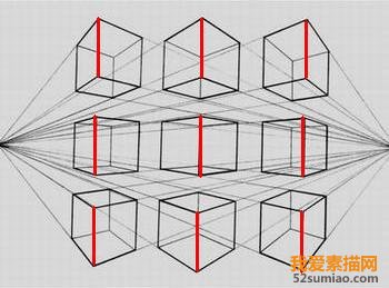 零基礎素描