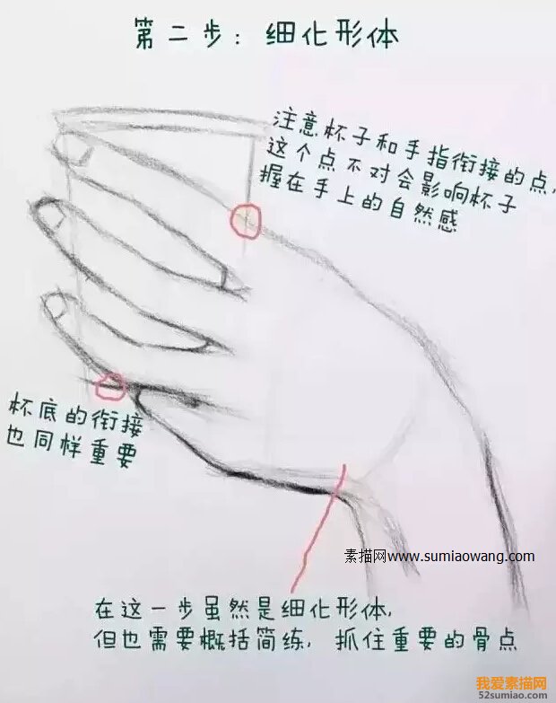 細化形體