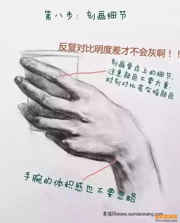 手的畫法細節刻畫