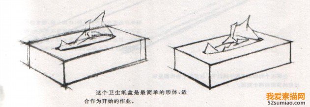 這個(gè)衛(wèi)生紙盒是最簡(jiǎn)單的立方體,適合開始的繪畫練習(xí)