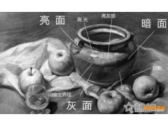 如何處理靜物素描中明暗關系
