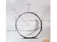 幾何形體素描，球體的繪畫步驟