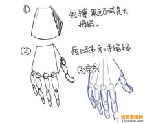 【速寫(xiě)】速寫(xiě)中手和腳的畫(huà)法