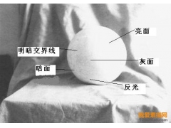 素描教程| 幾何球體素描詳細步驟