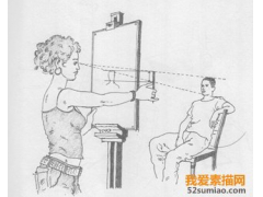 素描繪畫的目測與構圖