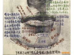 素描——人物嘴的畫法、結構分析