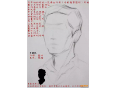 素描頭像起稿——構圖、定大概位置