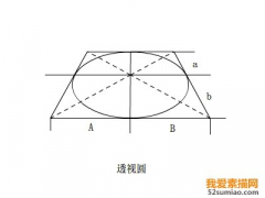素描——圓形透視的基本規律