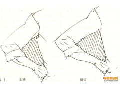 什么是動態(tài)速寫？ 怎樣來找動態(tài)線？